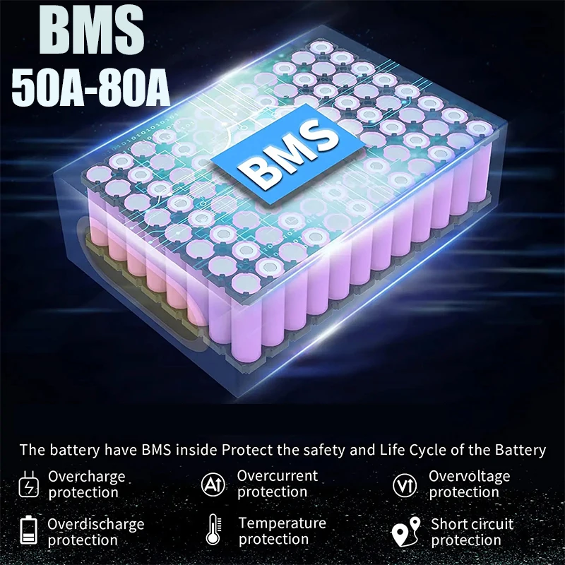 60V 72V 2000W ebike Elektrisch - 60V 50Ah Electric Scooter Battery ulasan dan harga